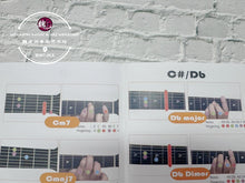 Load image into Gallery viewer, My Guitar Chord