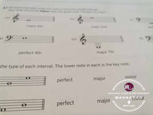 Load image into Gallery viewer, ABRSM Music Theory Practice Papers 2022 Grade 1-Grade 8