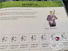 Load image into Gallery viewer, Understanding Music Theory Grade 5 by Lee Ching Ching