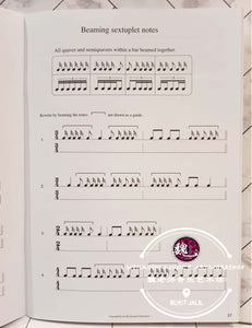The Fundamental's Drum Theory Understand Drum Notation by Dynamic