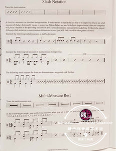 The Fundamental's Drum Theory Understand Drum Notation by Dynamic