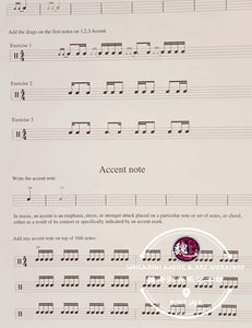 The Fundamental's Drum Theory Understand Drum Notation by Dynamic